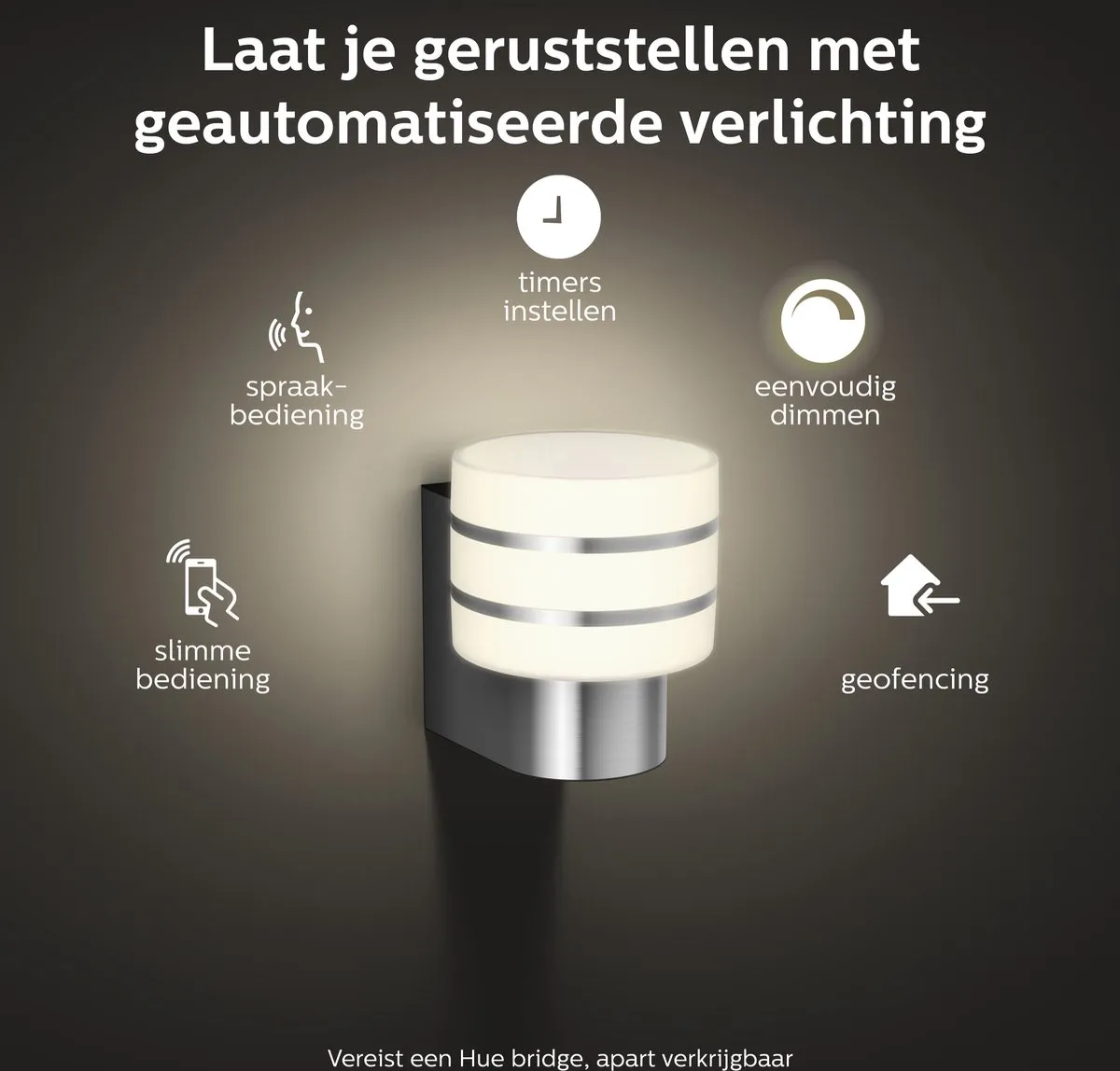 Philips Hue Tuar Muurlamp - 15cm - Zilver