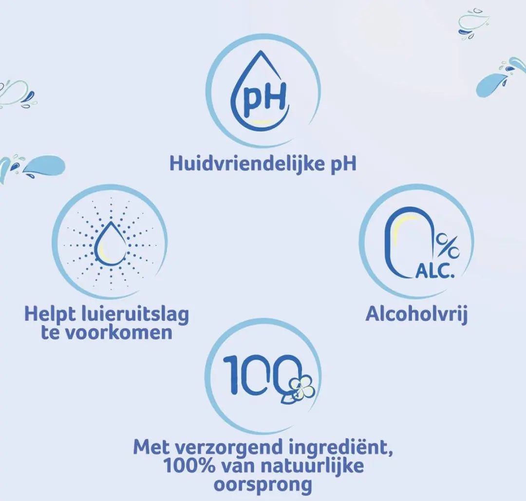 Zwitsal Billendoekjes Water & Care - 624 Stuks