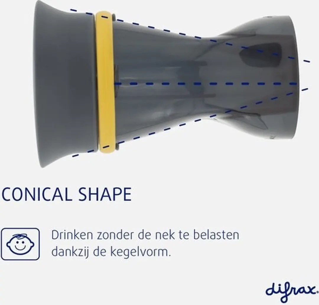 Difrax 360°beker Drinkbeker 250ml - Grijs