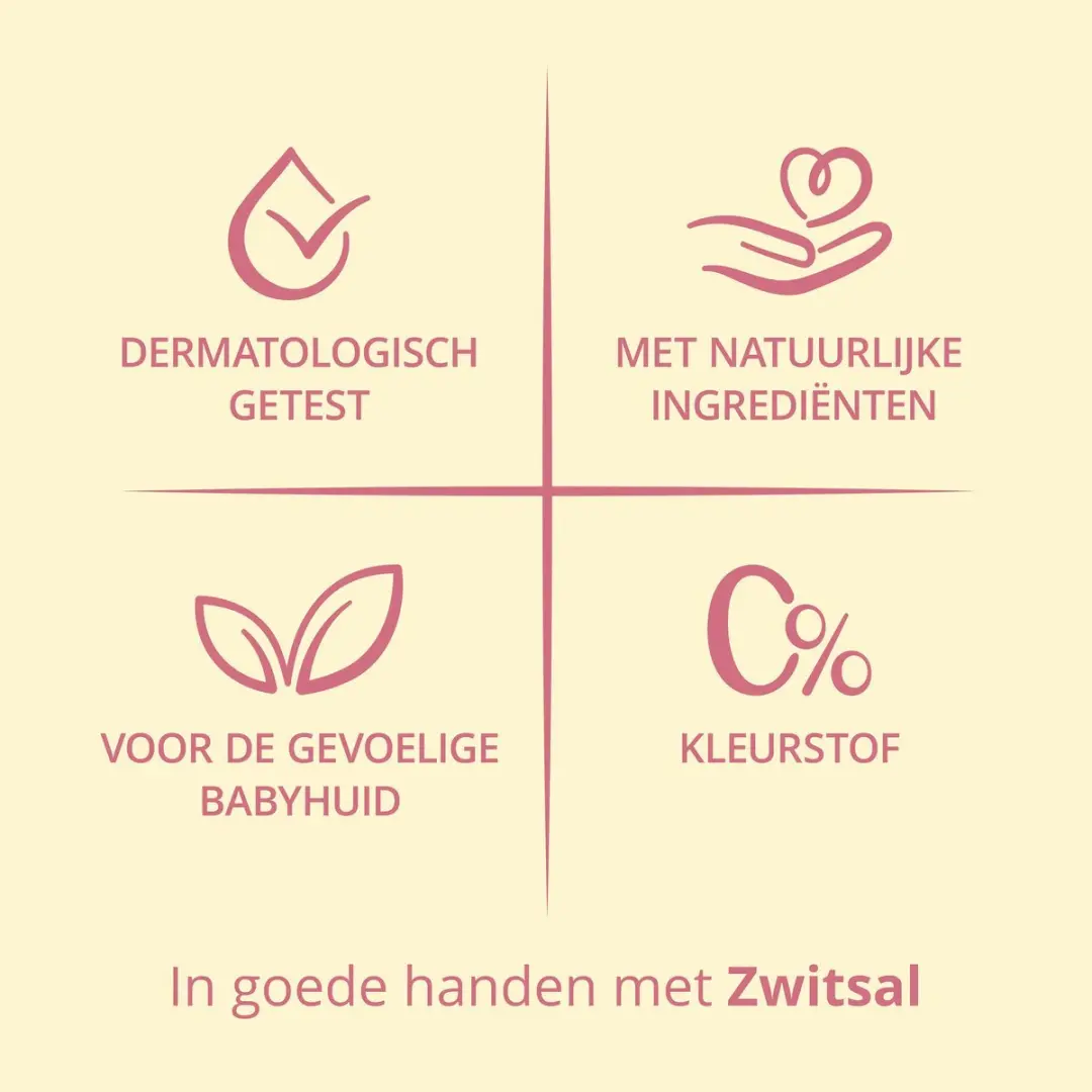 Zwitsal Baby Bodylotion 200ml - 2 Stuks