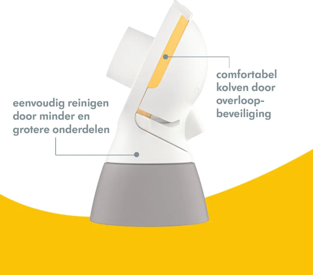 Medela PersonalFit Flex Connector - 2 Stuks - Geel