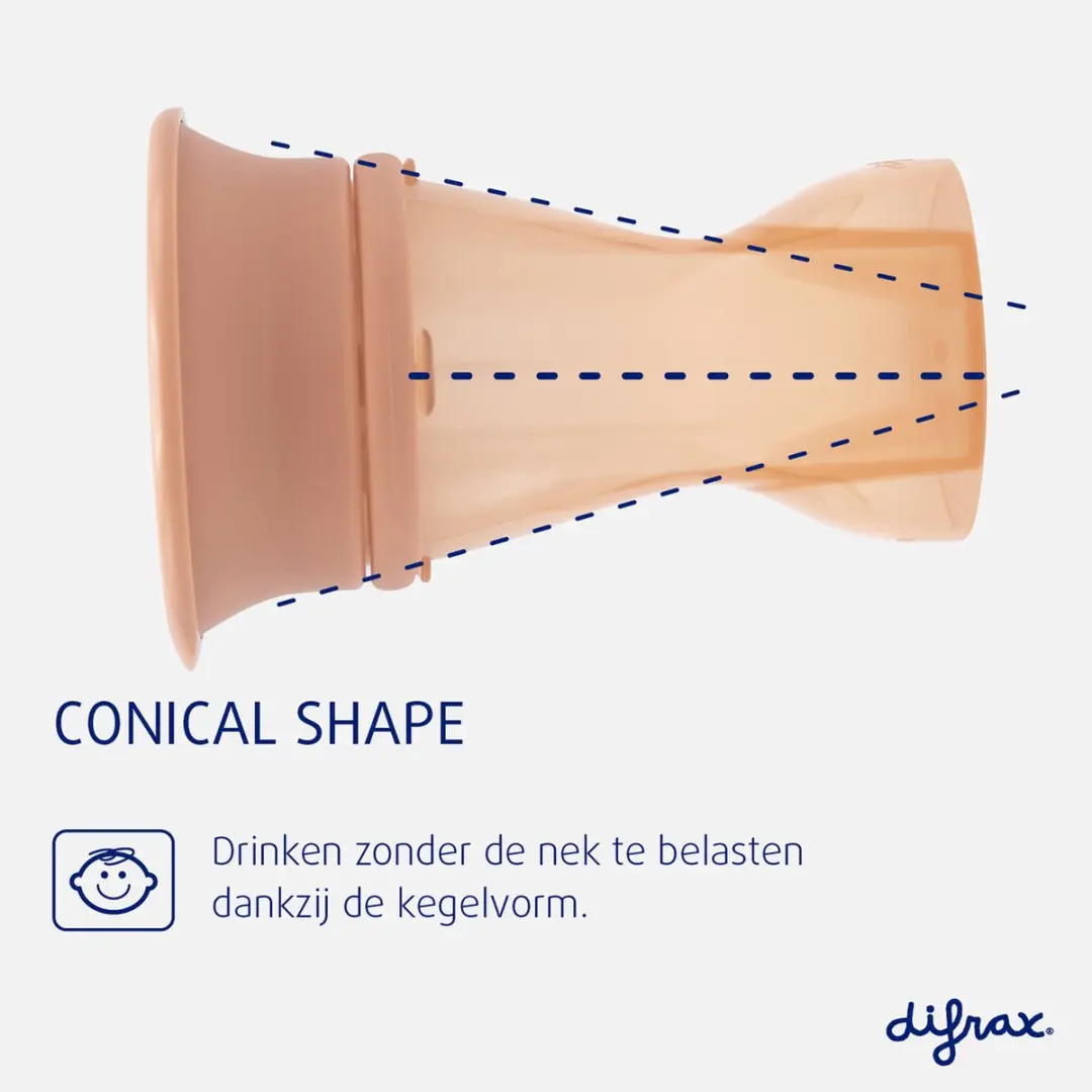 Difrax 360° Drinkbeker 250ml - Oranje