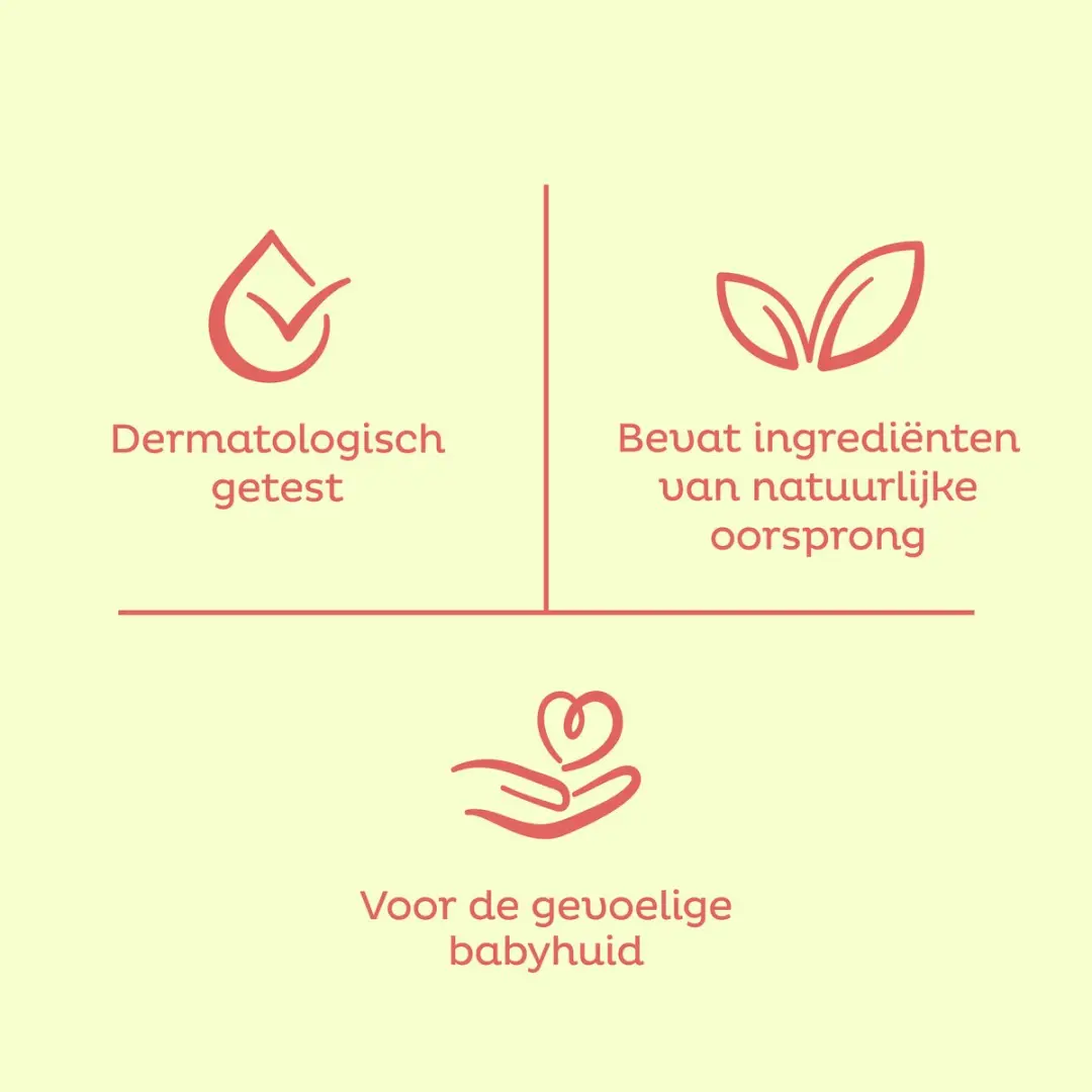 Zwitsal Goedemorgen Vochtige Washandjes - 120 Stuks