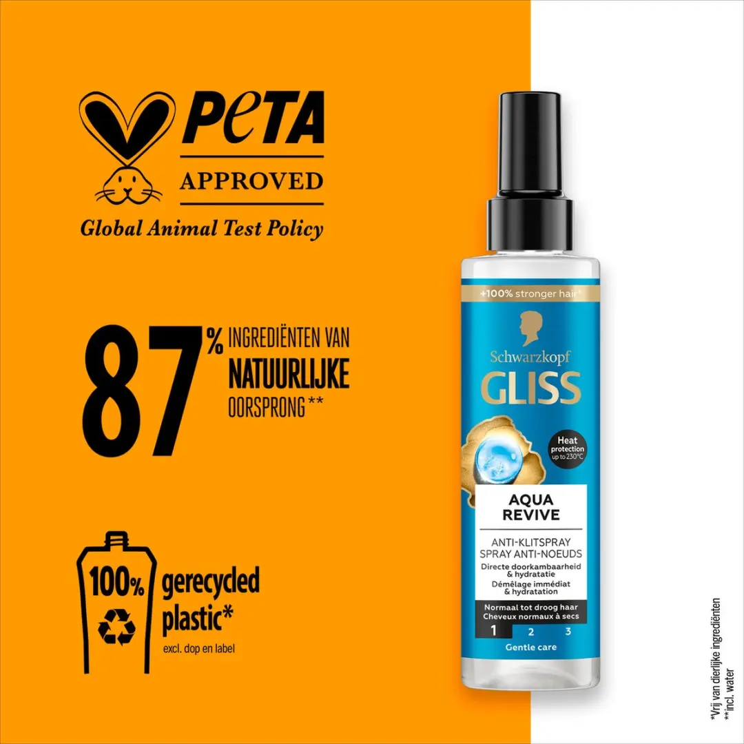 Gliss Aqua Revive Anti-Klit Spray - 6x 200ml