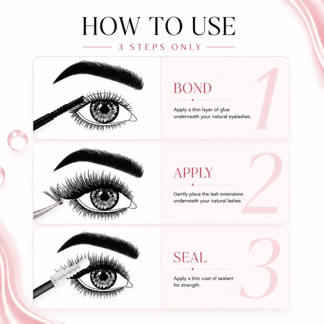 Guardian Beauty Wimperlijm Bond & Seal - 2 Stuks - 10ml