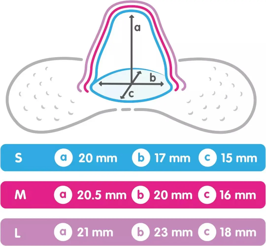 MAM Skinsoft Siliconen Tepelhoedjes - Maat M - 2 Stuks