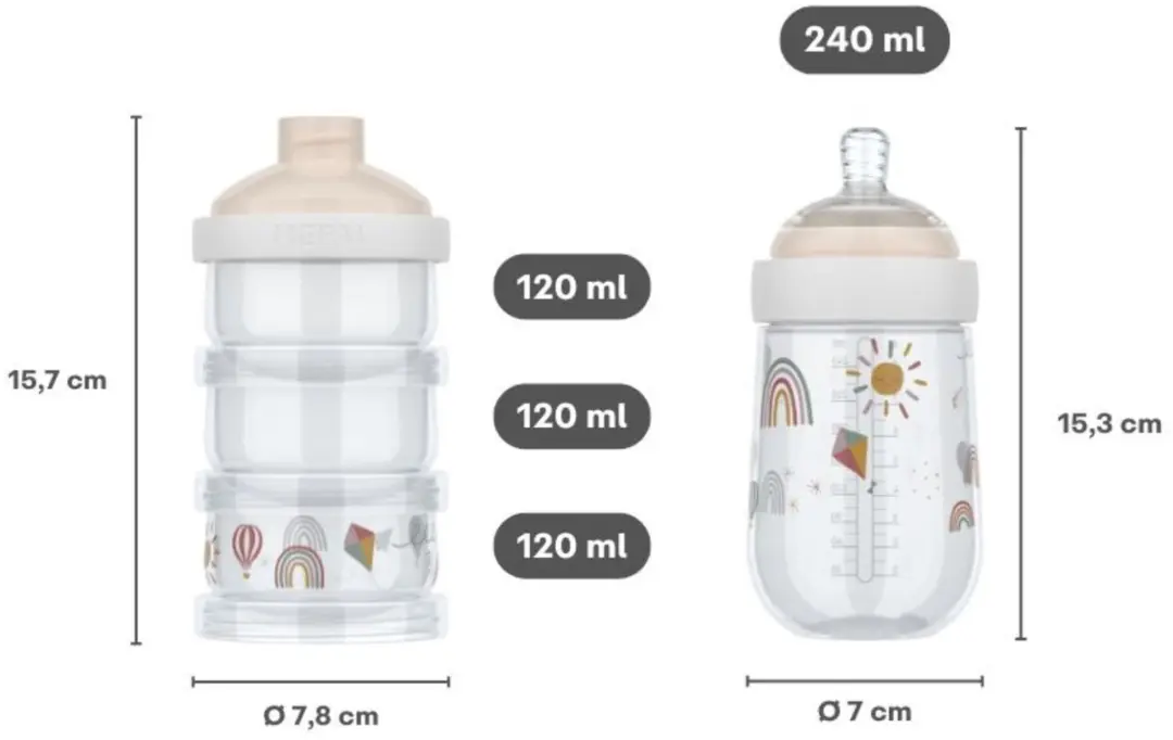 Mepal Melkpoedertoren Mio 240ml Set - 2 Stuks