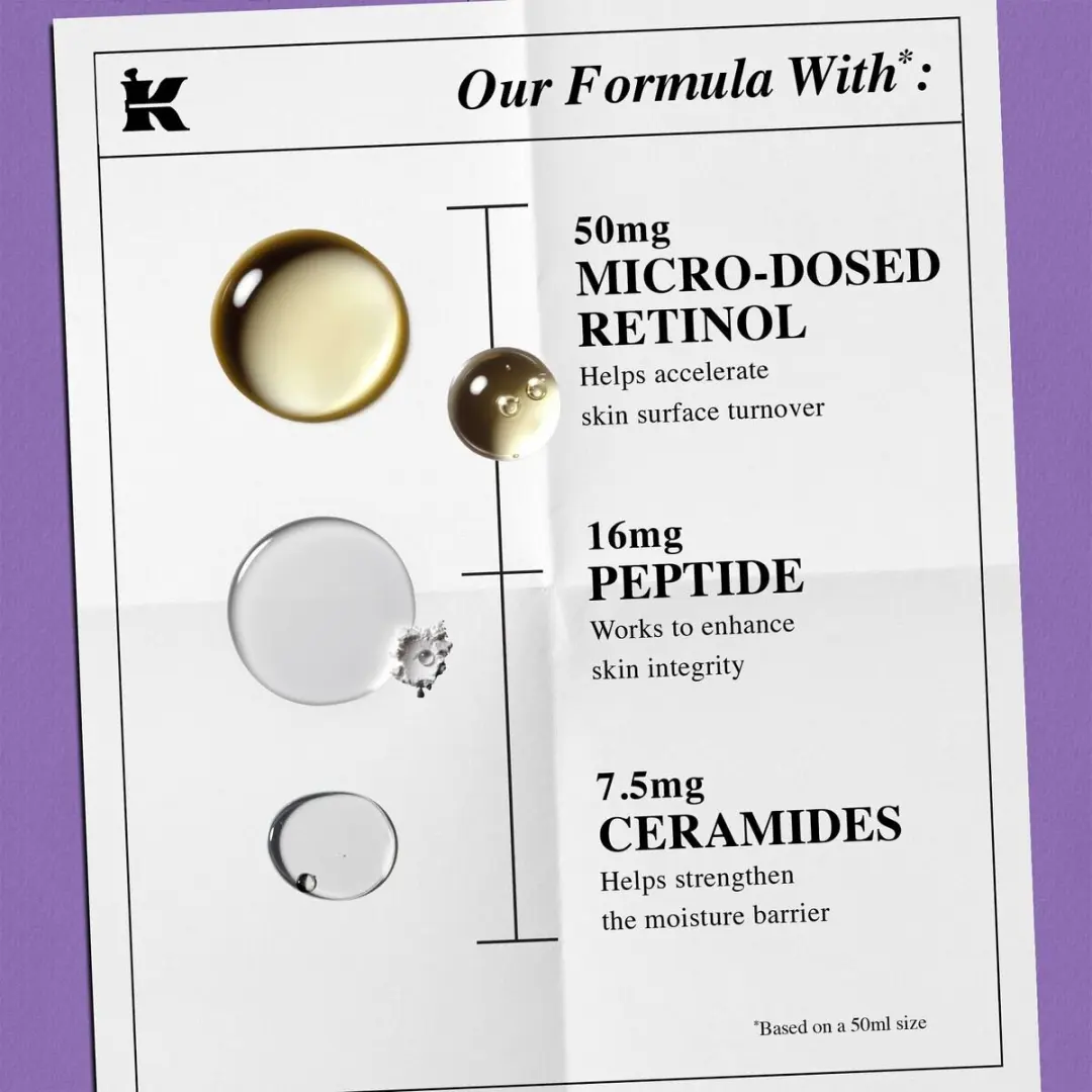Kiehl's Face Cream 50ml