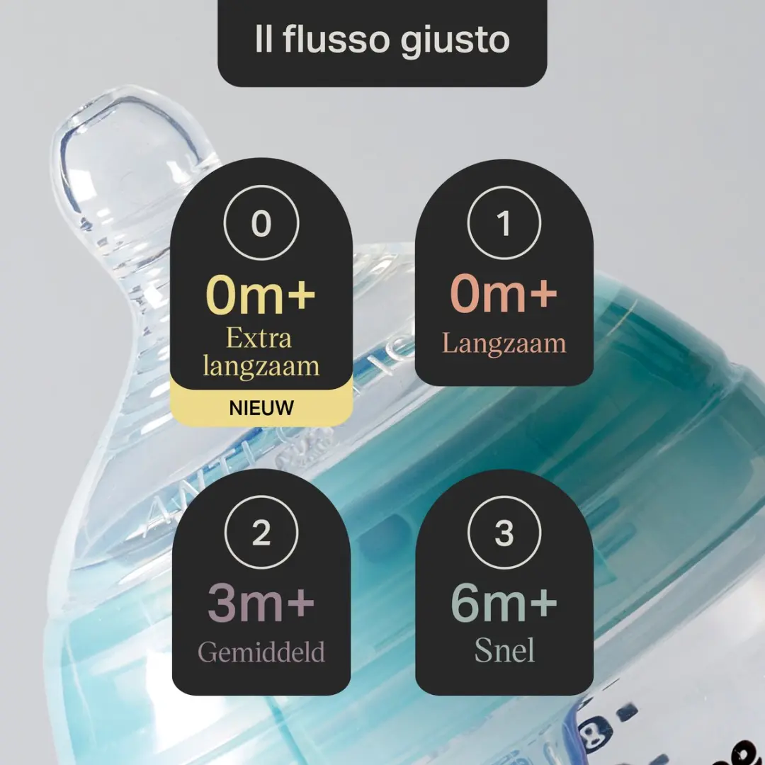 Tommee Tippee Advanced Anti-Koliek Flesspenen - Extra Langzaam 0m+ - 2 Stuks