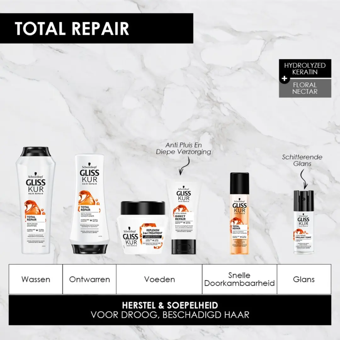 Gliss Kur Shampoo Total Repair 250ml