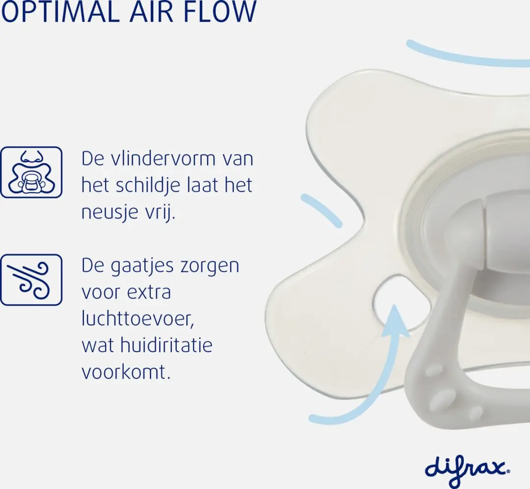 Difrax Fopspeen Natural Roxi - 12+ Maanden