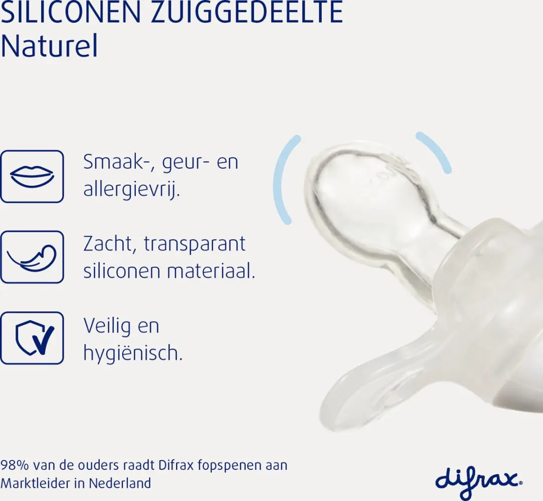 Difrax Fopspeen Natural Roxi - 12+ Maanden