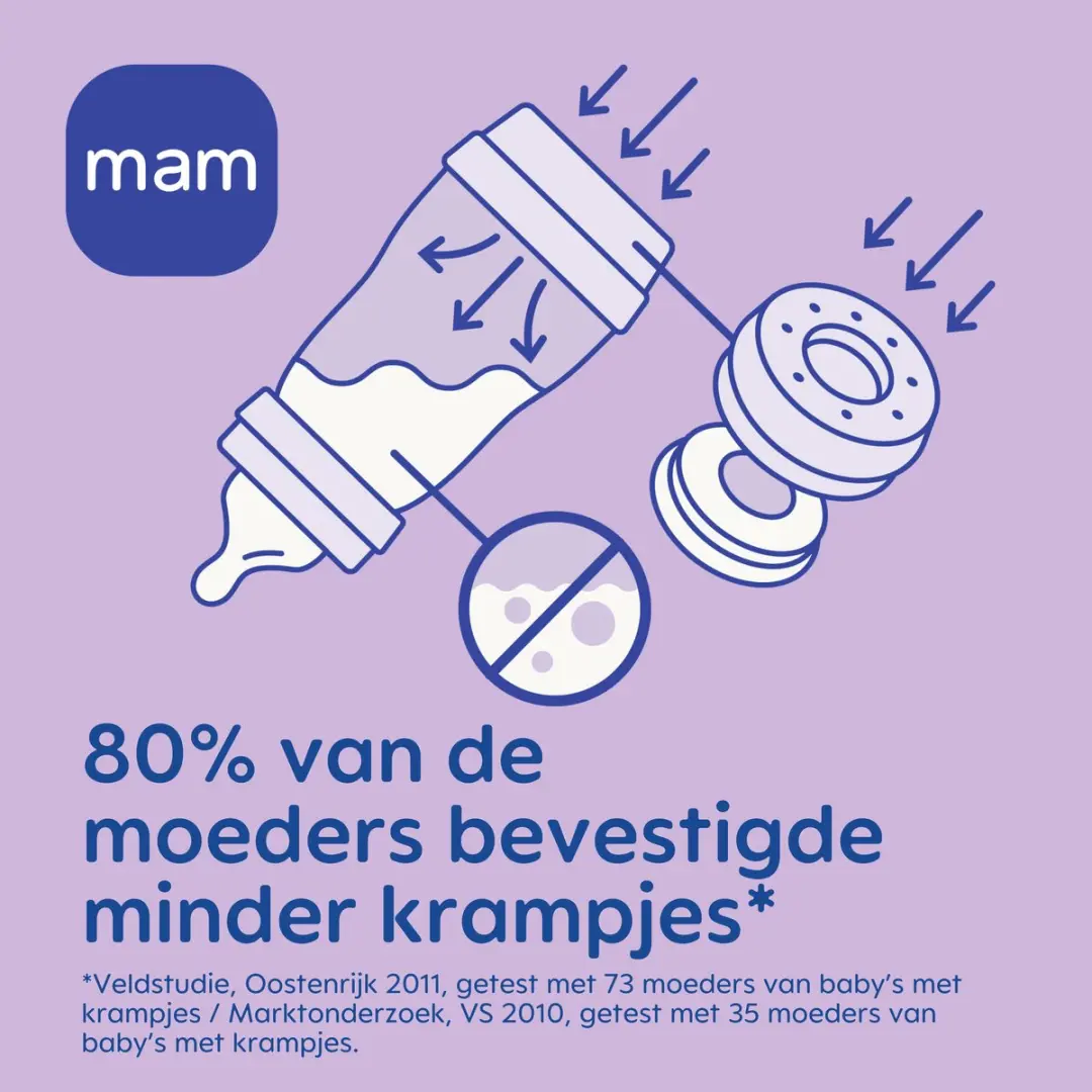 MAM Easy Start Babyfles 260ml - Anti-Koliek - Uni
