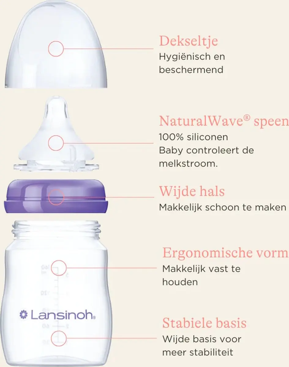 Lansinoh Fles met Natural Wave Speen 240ml - Transparant