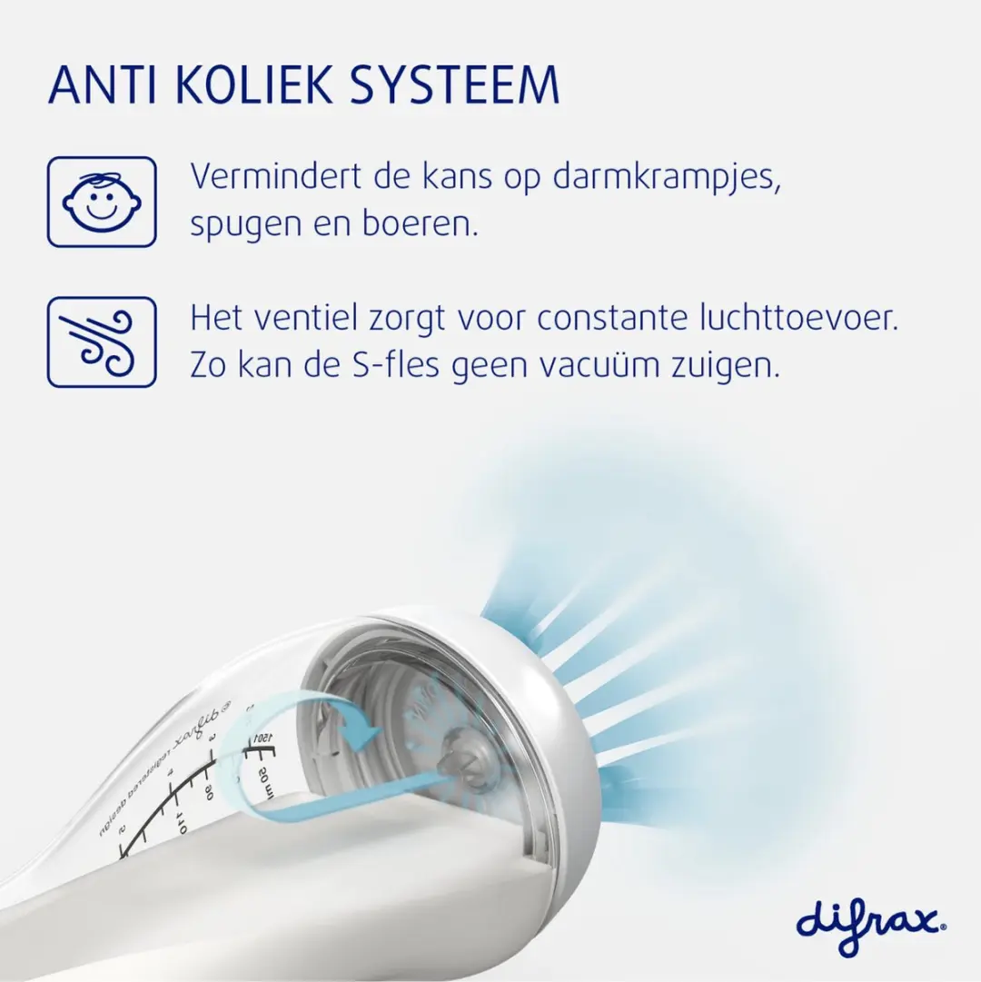 Difrax Handgreep Babyfles 240ml - Anti-Colic - Woezel & Pip