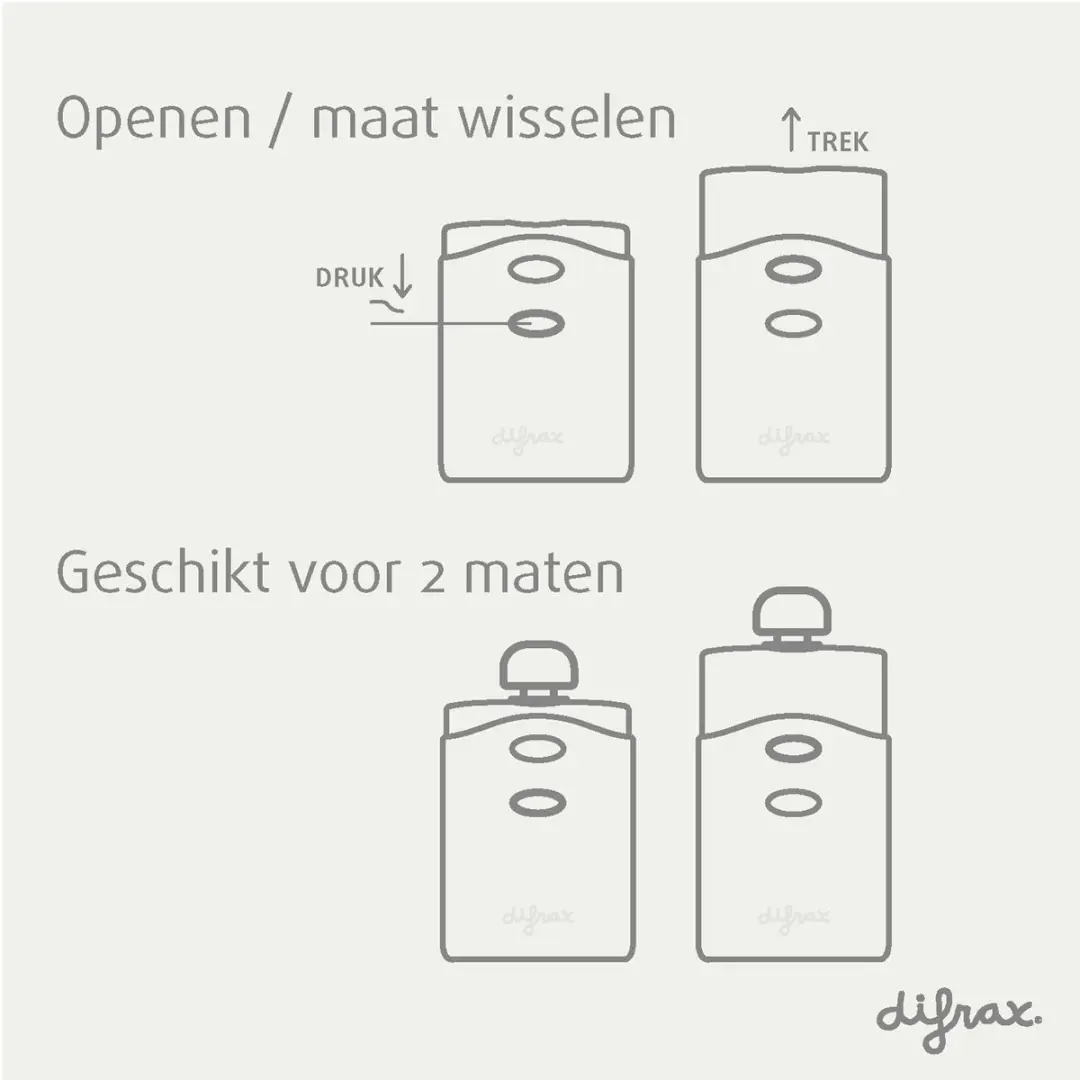 Difrax Knijpzakhouder Anti-Knoei - 2 Stuks - Groen