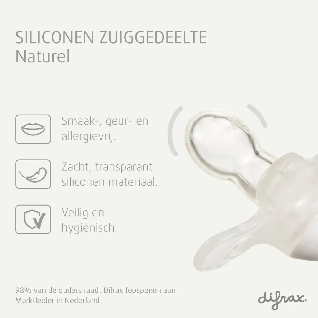 Difrax Natural Fopspeen 6-12 Maanden - 2 Stuks