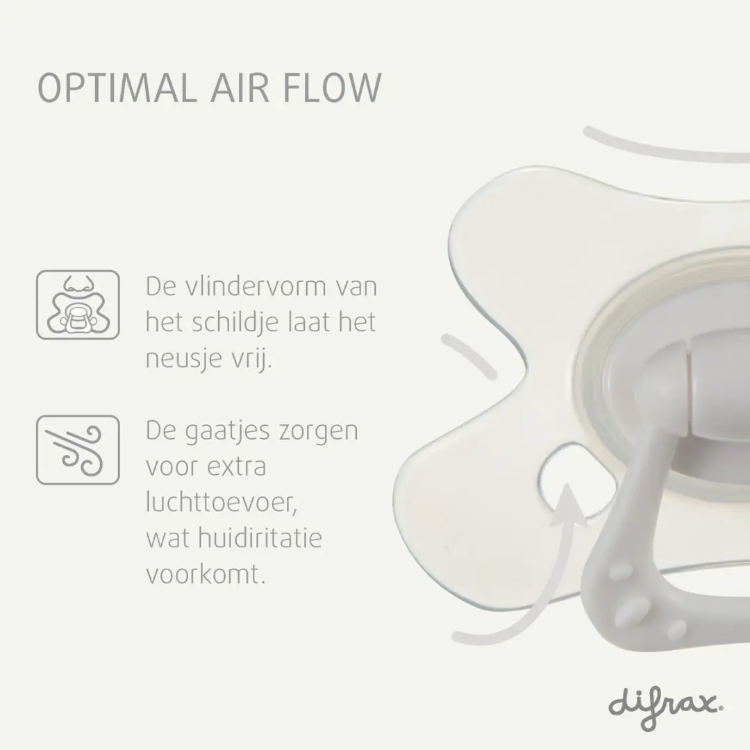 Difrax Natural Fopspeen 6-12 Maanden - 2 Stuks