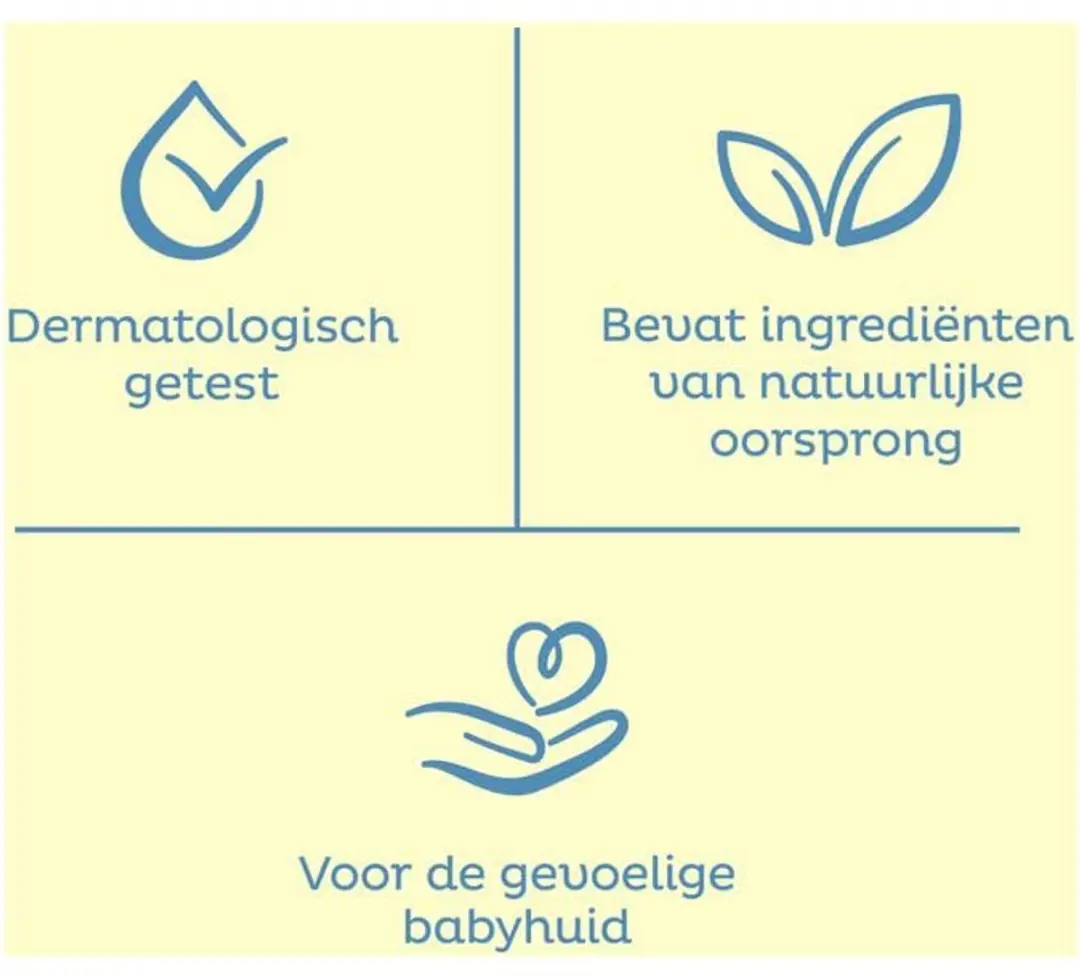 Zwitsal Water & Care Babydoekjes 104 Stuks - 2x52 Stuks