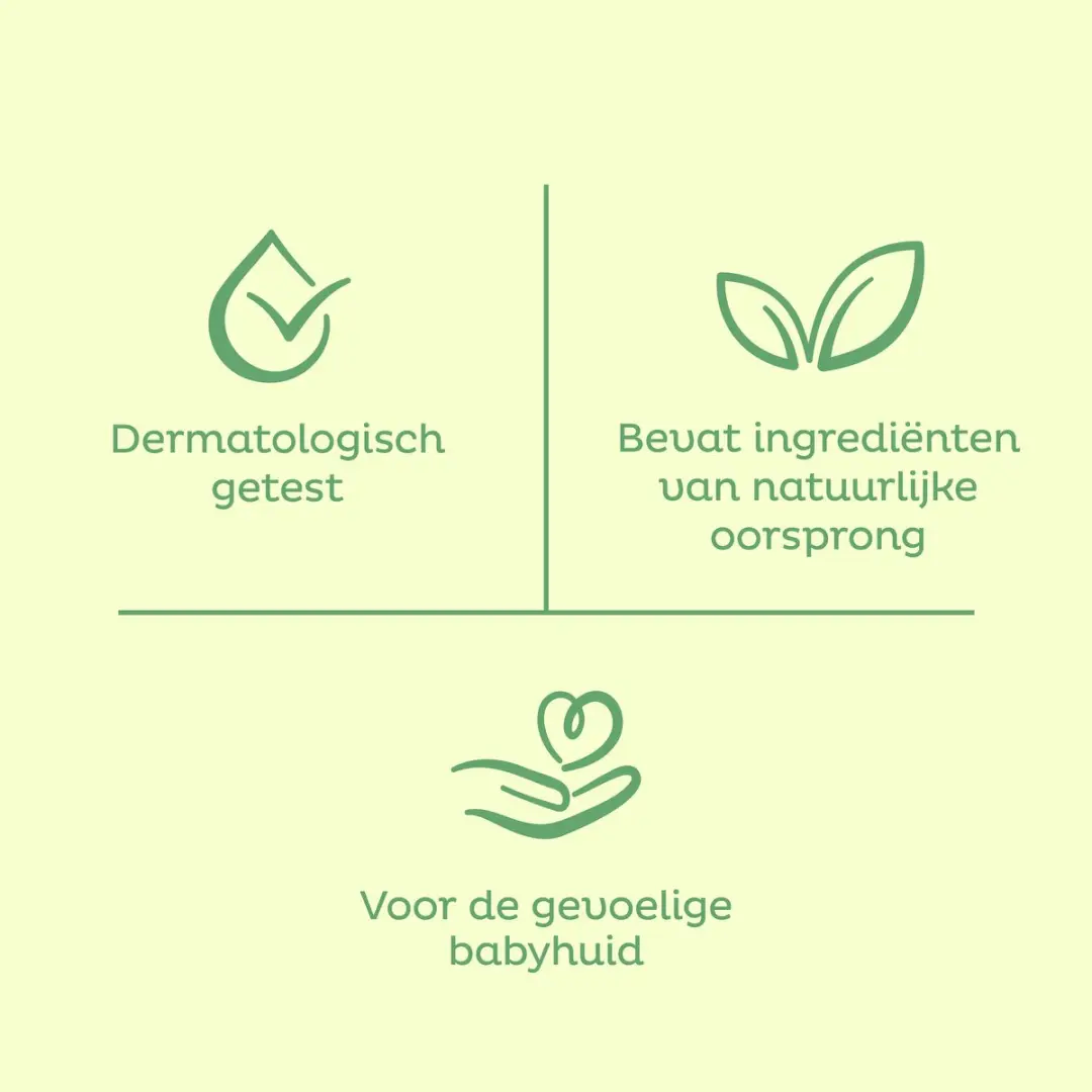 Zwitsal Billendoekjes Lotion 780 Stuks - 12x65
