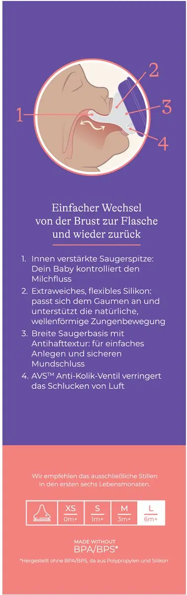 Lansinoh NaturalWave Fles 330ml - Transparant