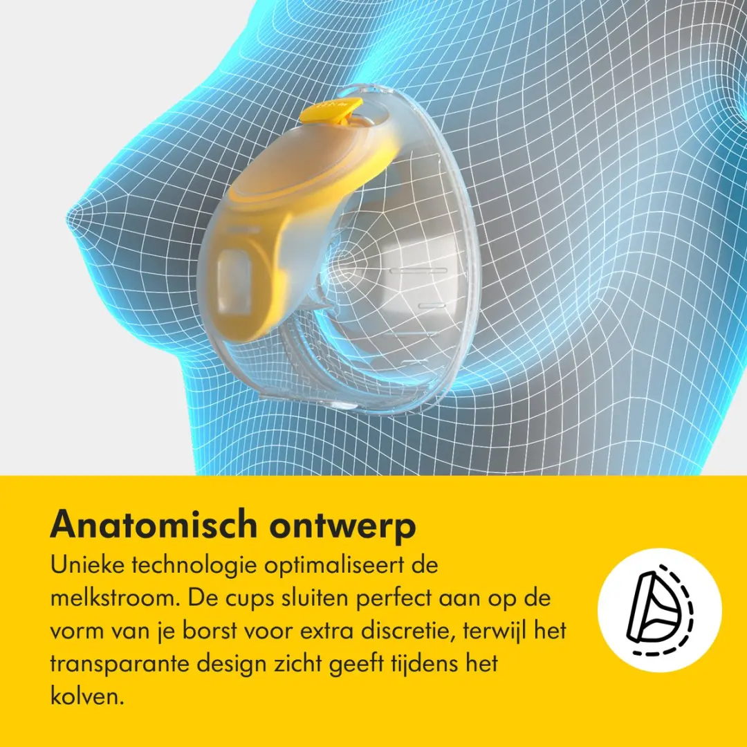 Medela Swing Maxi Handsfree Borstkolf - Dubbel - Grijs/Transparant/Geel