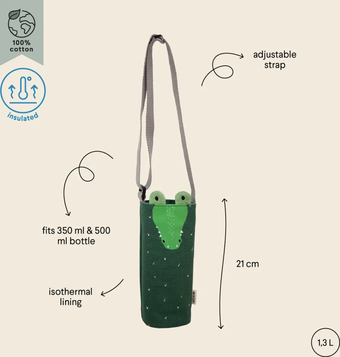 Trixie Mr. Crocodile Thermische Fleshouder 350/500ml - Groen