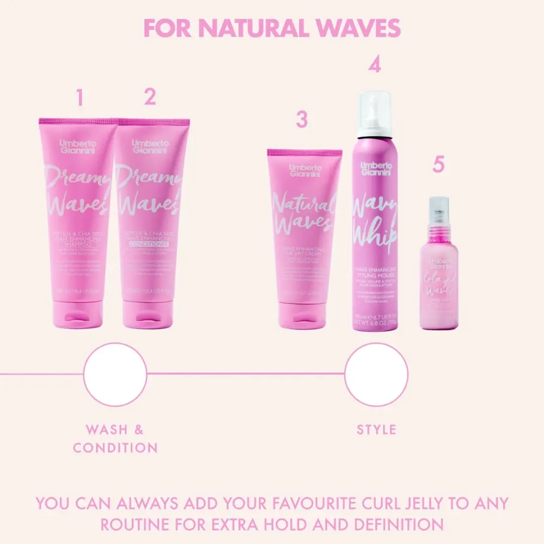 Umberto Giannini Waves For Days Leave-In Conditioner 200ml