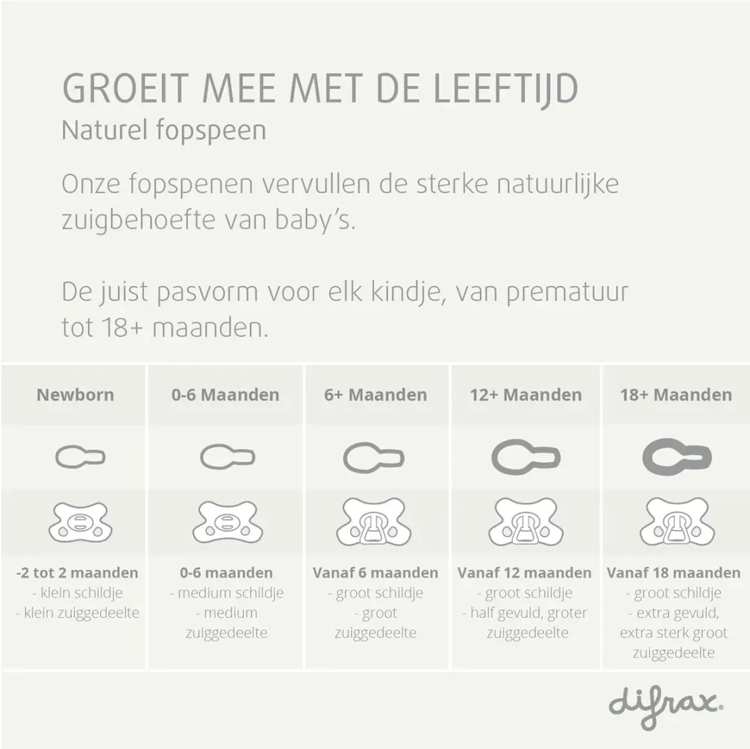 Difrax Natural Fopspeen Dino Groen - 2 Stuks