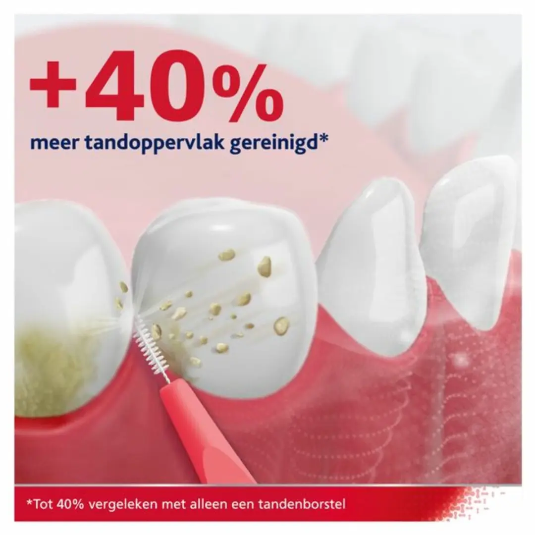 Parodontax Interdentale Ragers 0,5mm ISO 2 - 30 Stuks