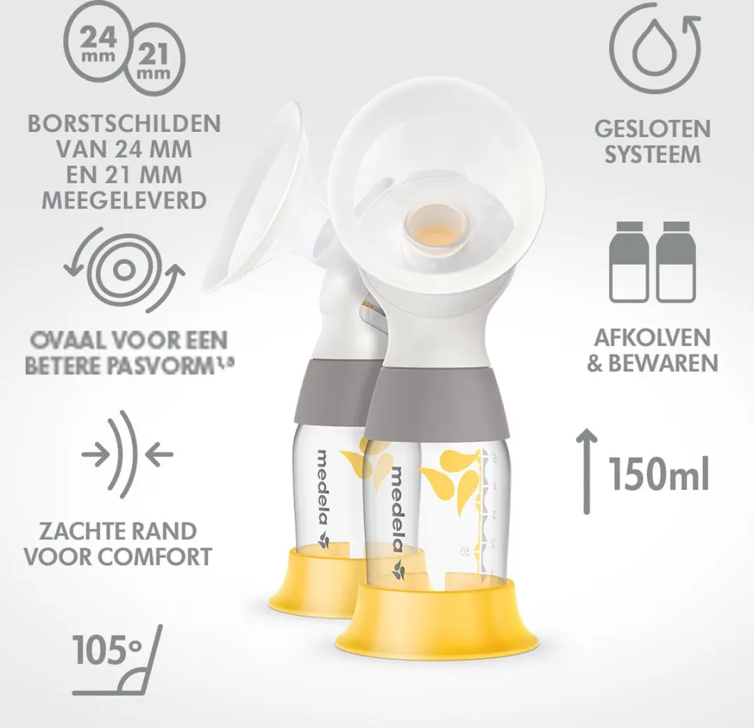 Medela Classic PersonalFit Flex Afkolfset - 21/24mm - 4 Stuks