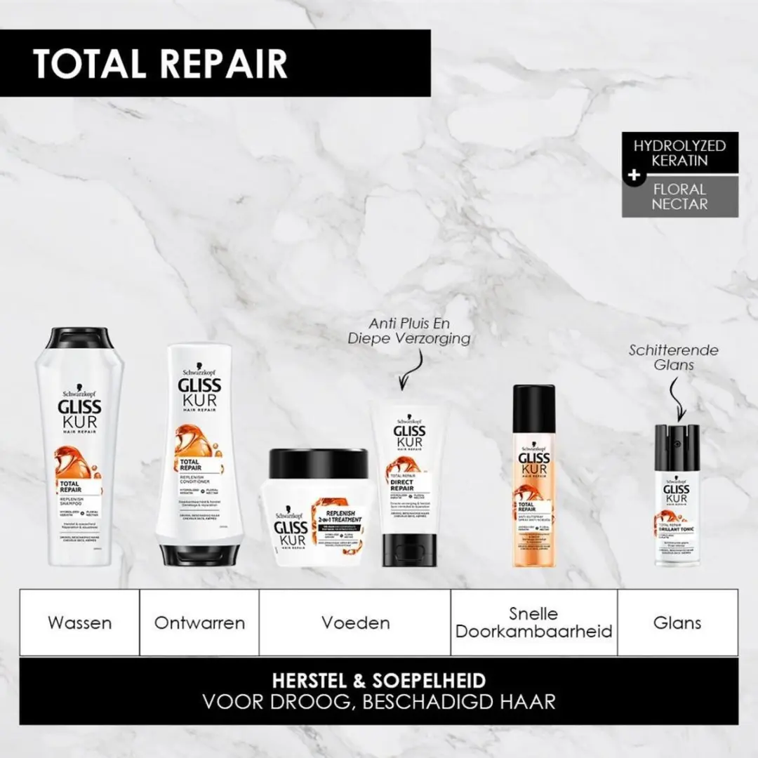 Gliss Kur Total Repair Shampoo - 24x250ml