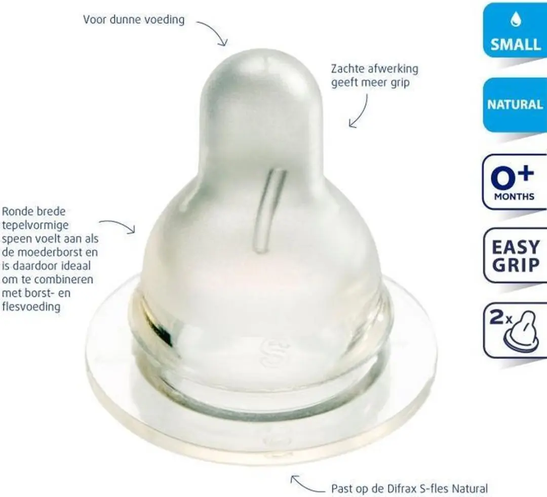 Difrax Babyfles Small 250ml - 2 Stuks - Blauw/Grijs