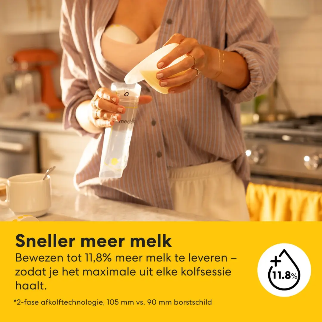 Medela Motion InBra Dubbele Opvangcup - 2 Stuks Wit