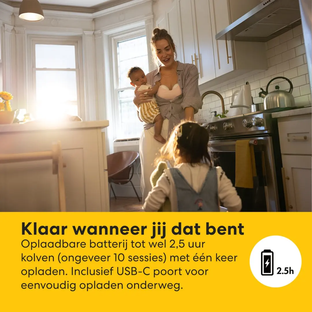 Medela Motion InBra Dubbele Opvangcup - 2 Stuks Wit