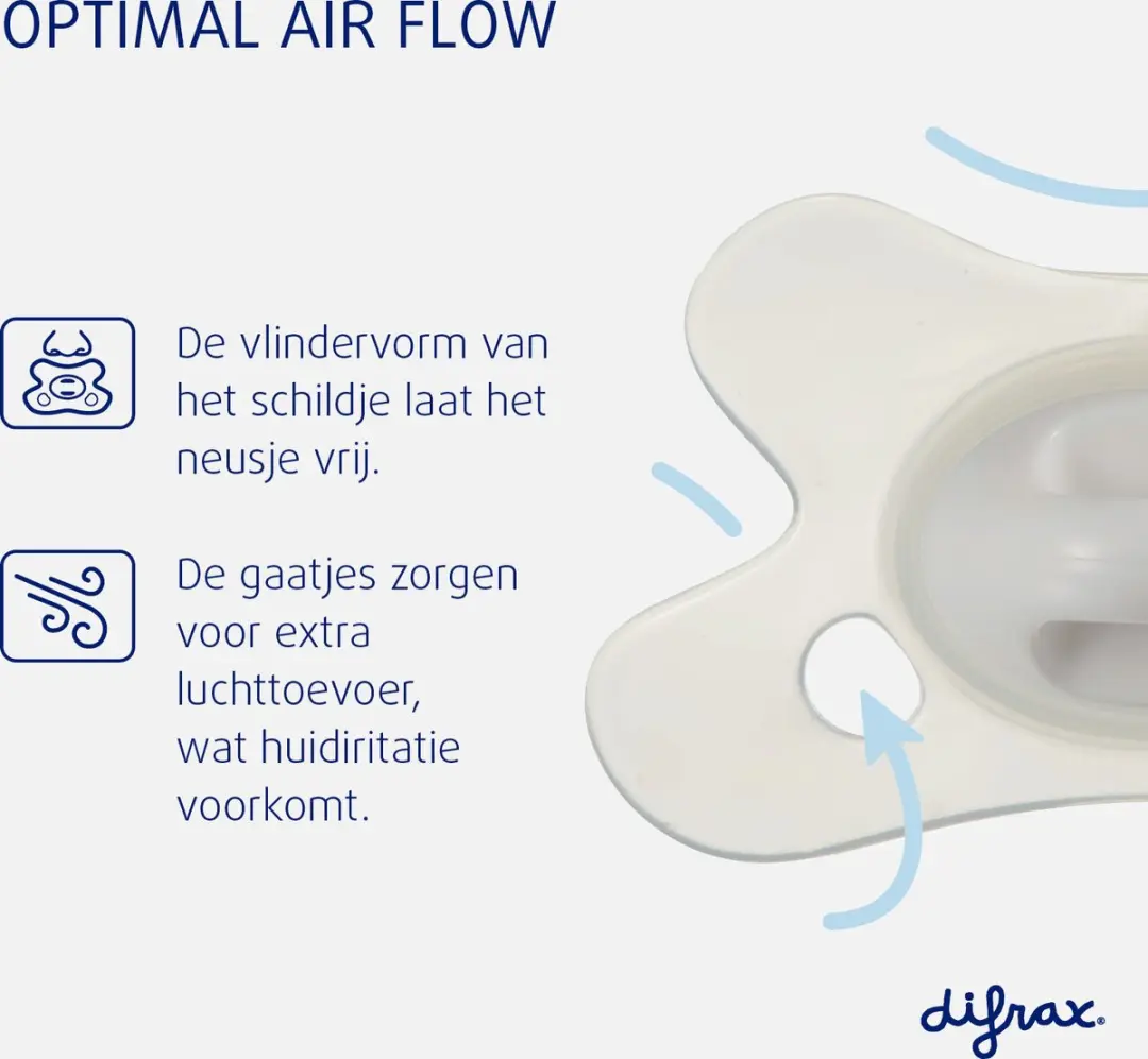 Difrax Natural Fopspeen 0-6 Maanden - Lichtblauw - 2 Stuks