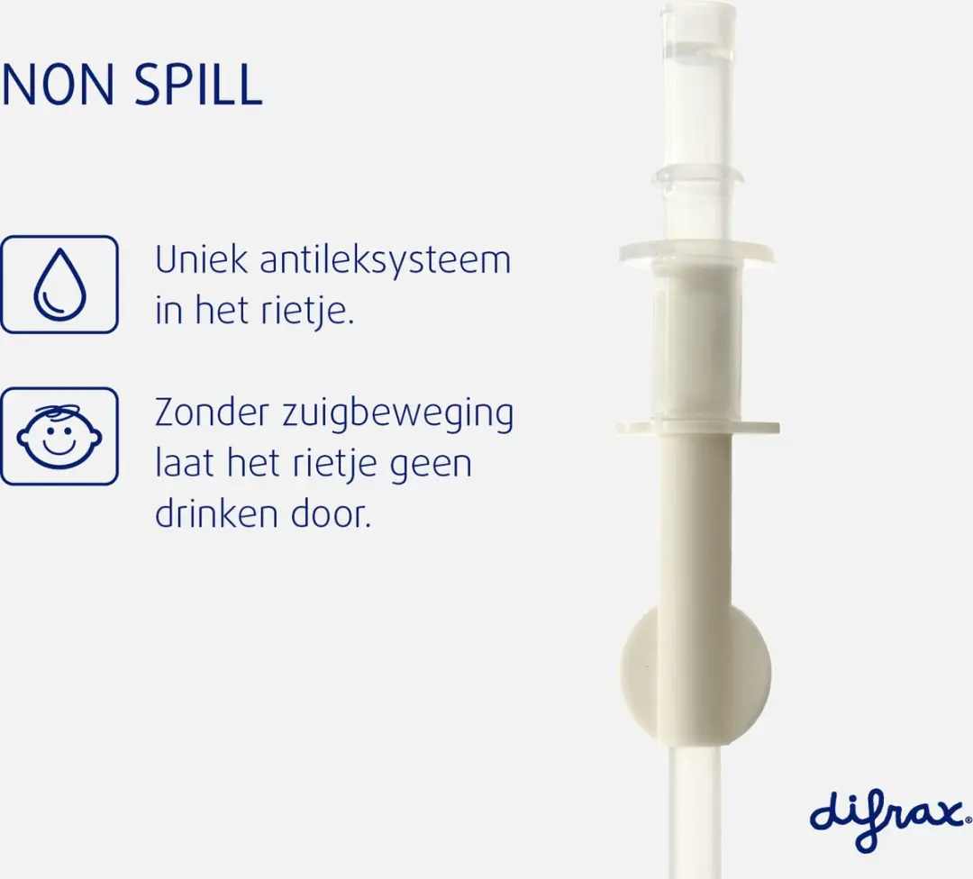Difrax Rietjesbeker Antilek 250ml - Raspberry - 2 Stuks
