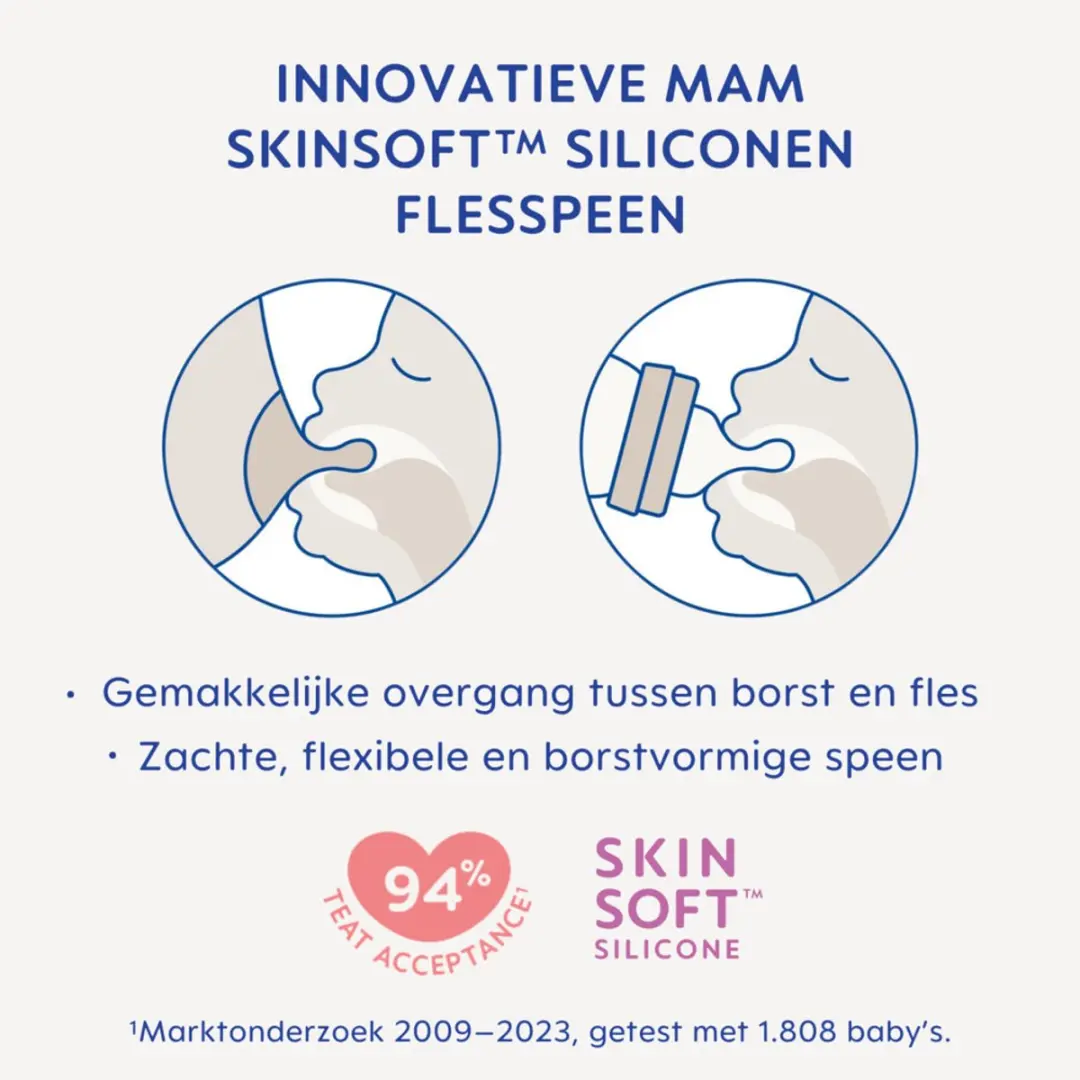 MAM Flesspeen Maat 3 - 2 Stuks