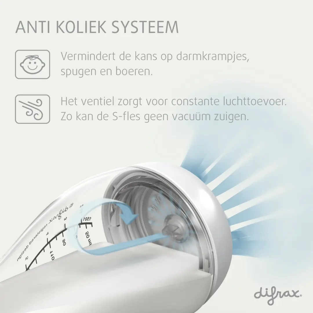 Difrax Babypakket Newborn - 6x Babyflessen 250ml - Glow-in-the-dark Fopspeen - Wit