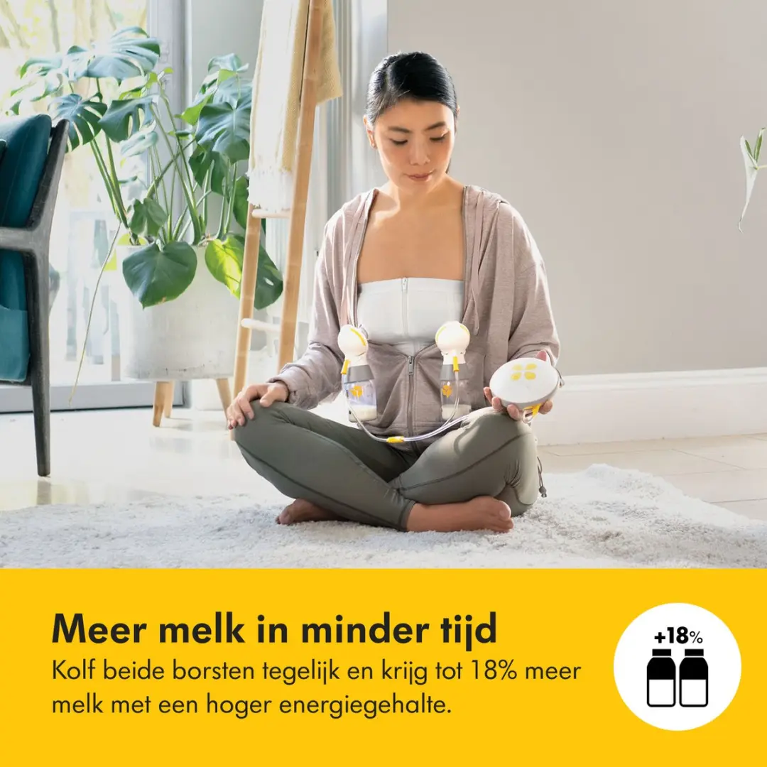 Medela Swing Maxi Elektrische Borstkolf - Oplaadbaar