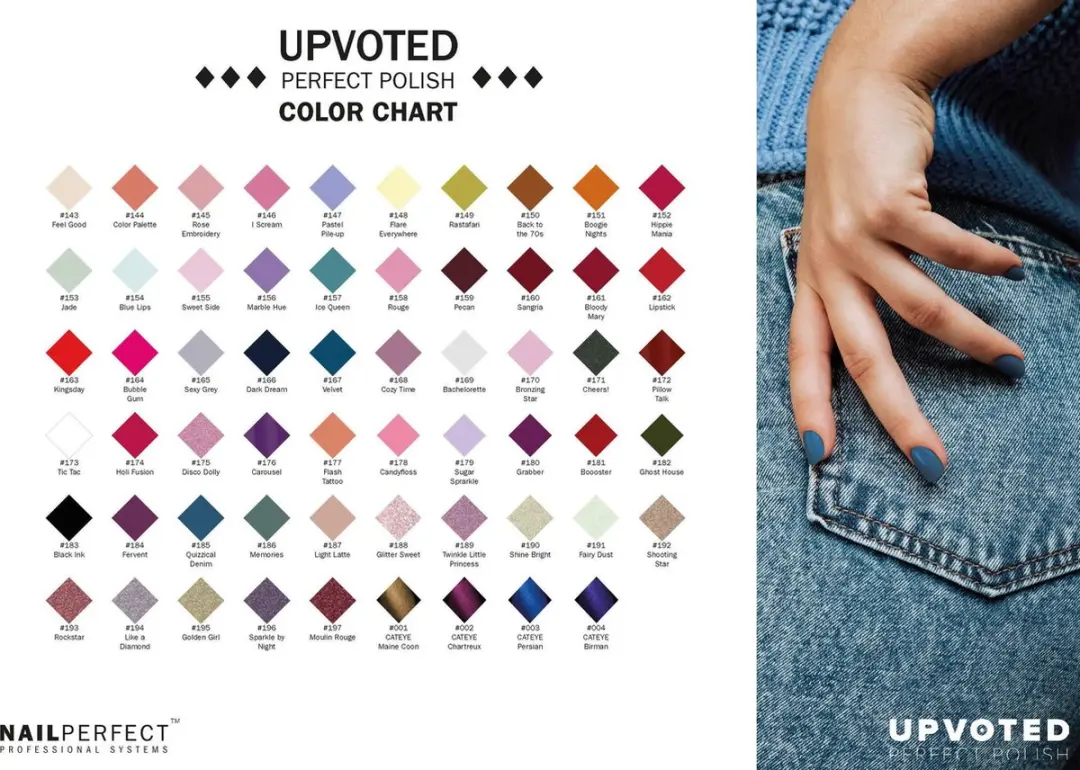 Upvoted Perfect Polish Boogie Nights 15ml
