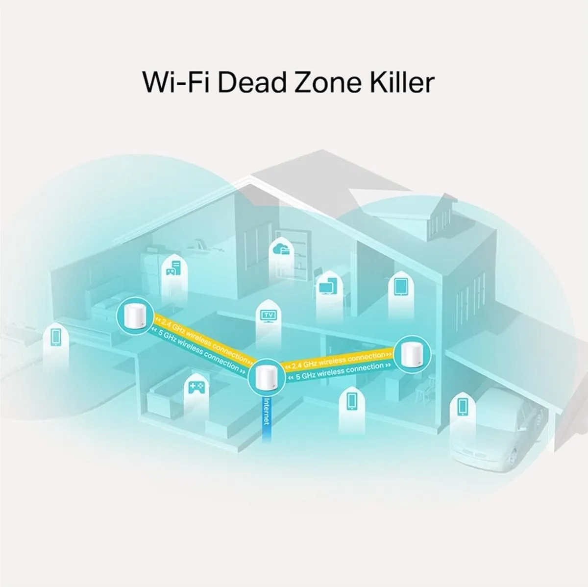 TP-Link Deco X20 Mesh Wifi 6 - 3-pack - afbeelding 6 van 6