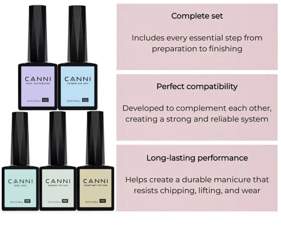 Canni Gellak Startersset 6 Stuks - 10ml