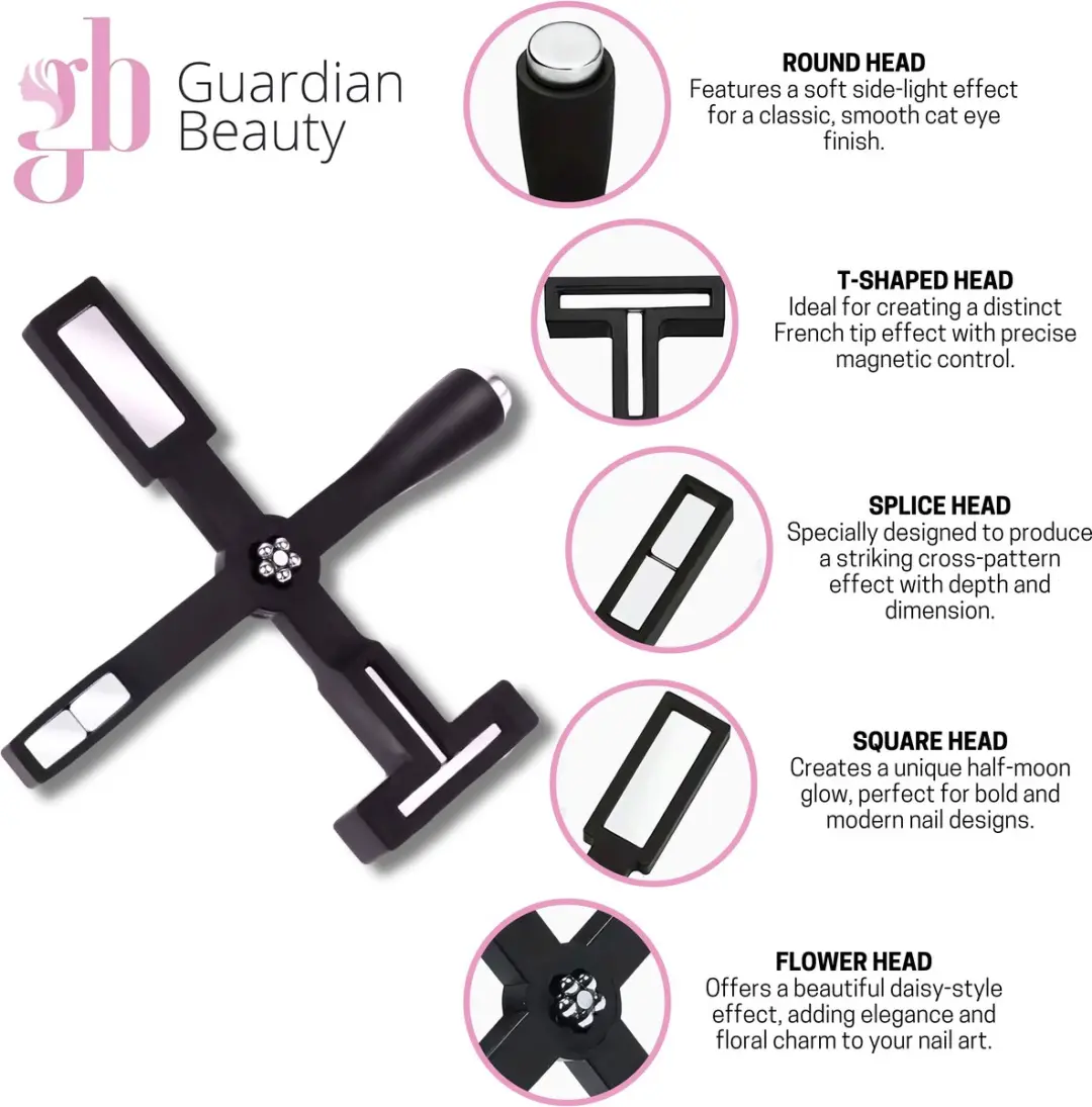 Guardian Beauty Kattenoogmagneet - 5-in-1 Zwart