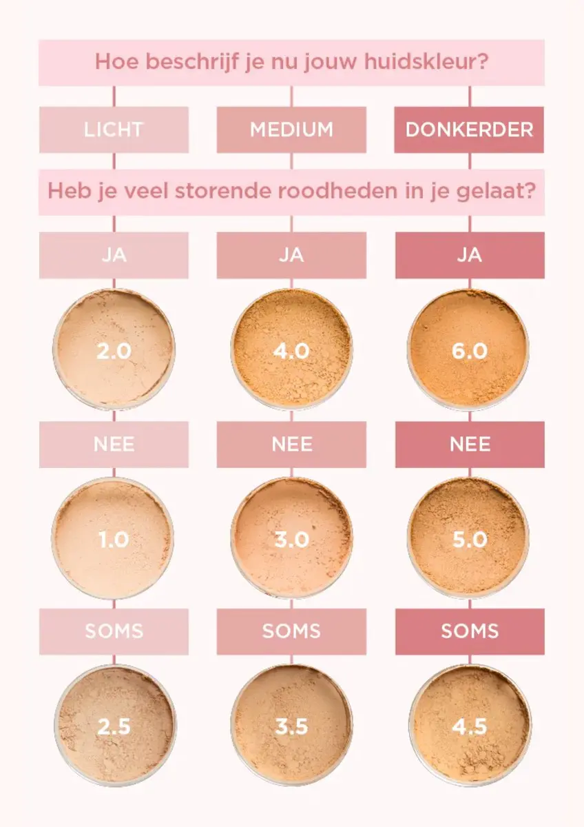 Cent Pur Cent Loose Mineral Foundation 5.0 - 6g - Beige