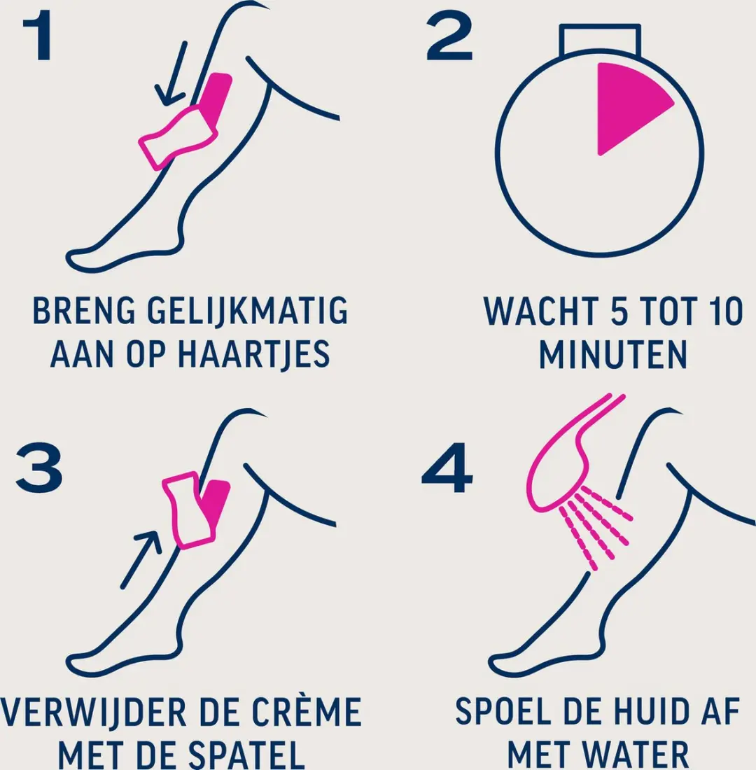 Veet Minima Ontharingscrème 200ml - Gevoelige Huid