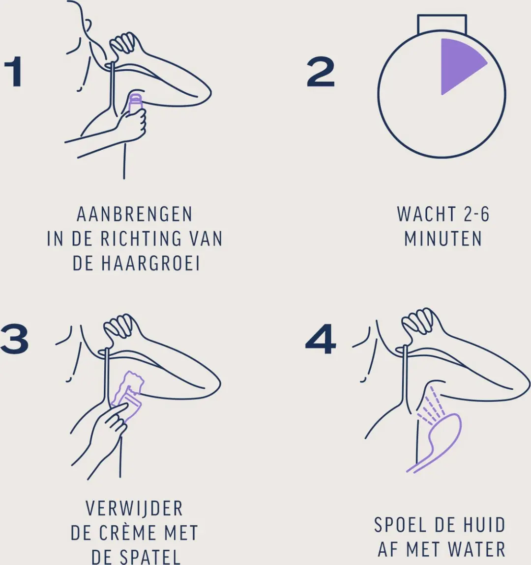 Veet Expert Ontharingscrème Oksels 100ml