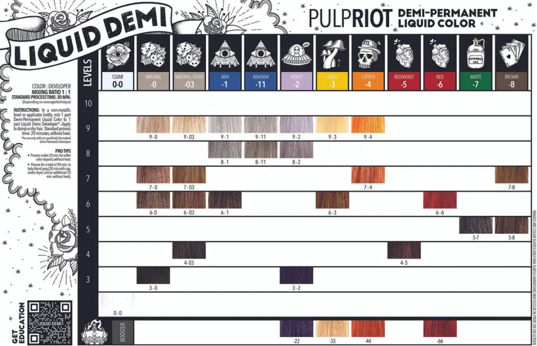 Pulp Riot Demi-Permanent Liquid Color Brown 5-8 60ml