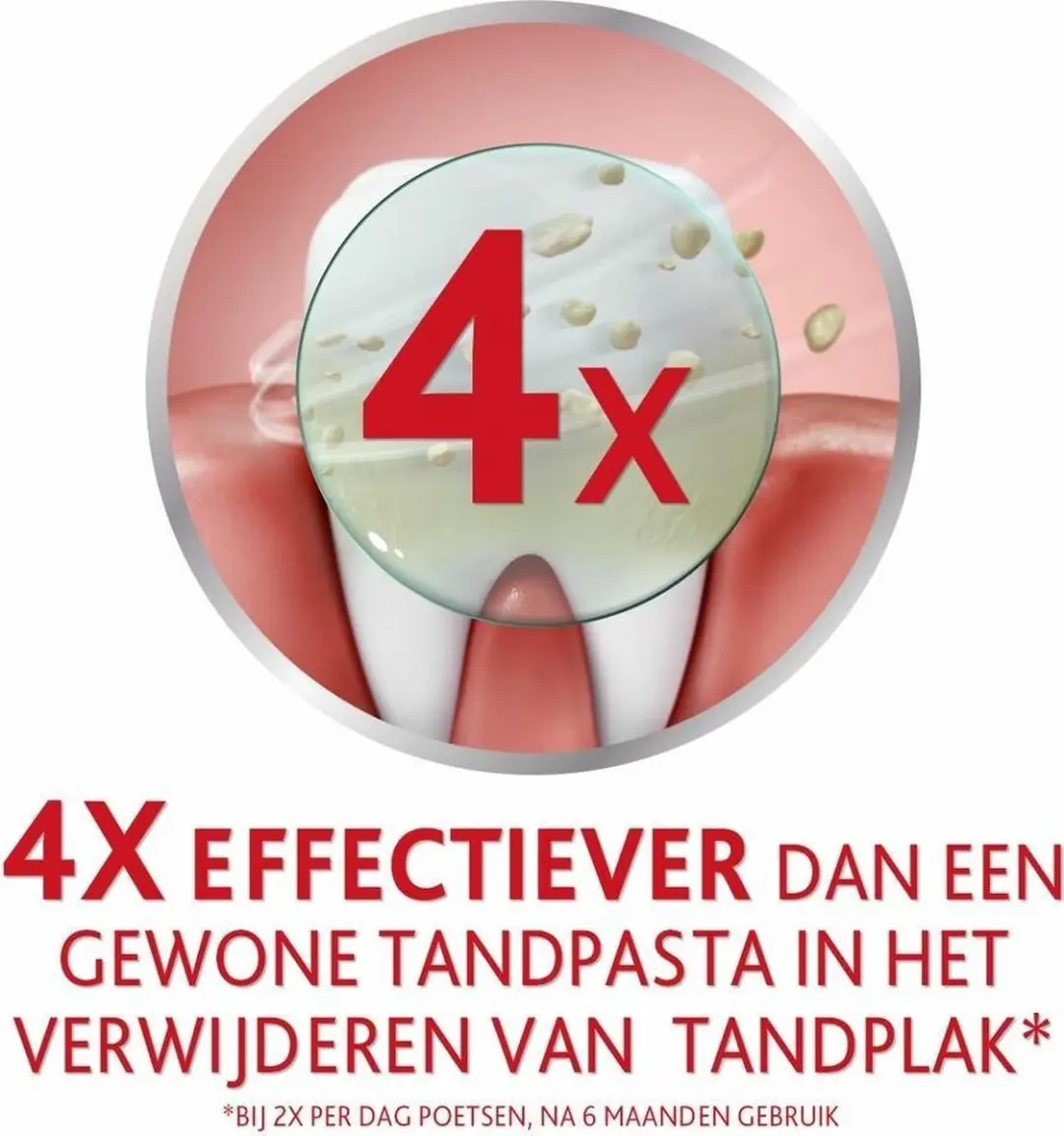 Parodontax Tandpasta Herbal Fresh 75ml - 12 Stuks