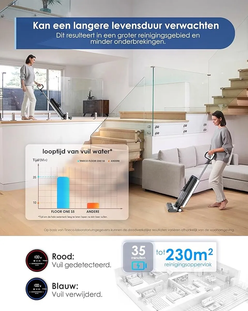 Tineco Floor One S5 Extreme - Vloerreiniger - draadloos - Stofzuigt en dweilt harde vloeren tegelijkertijd - 35 min accuduur